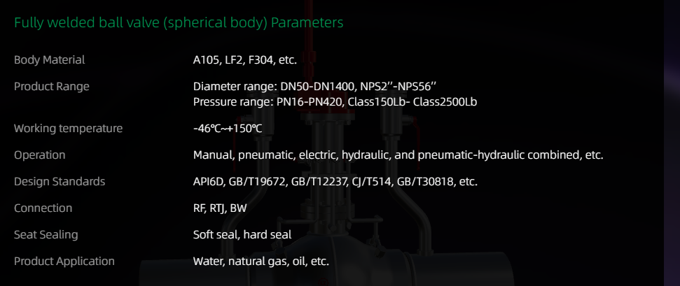 Product Specification