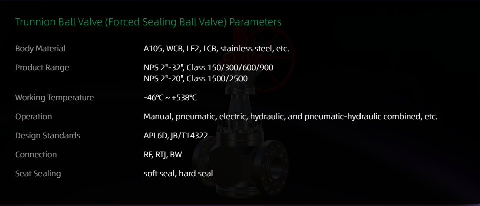 technical parametes
